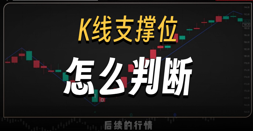 EC Markets：交易中的阻力位和支撑位，基础原理 + 通用用法，第二份偏实战技巧 + 多周期应用-EC Markets中文官网